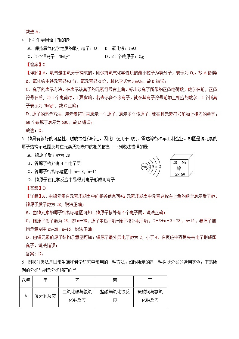 【基于核心素养的教学】2024年中考模拟试卷-化学(含解析)02