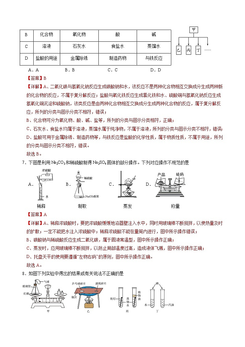 【基于核心素养的教学】2024年中考模拟试卷-化学(含解析)03