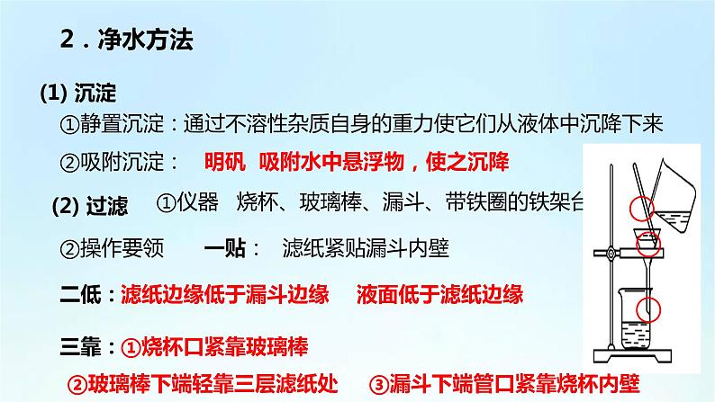 人教版九年级化学上册第四单元《自然界的水》期末复习PPT课件06
