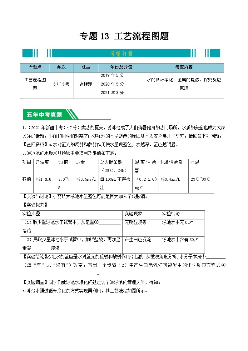 专题13 工艺流程图题 -5年（2019-2023）中考1年模拟化学分项汇编（新疆专用）01