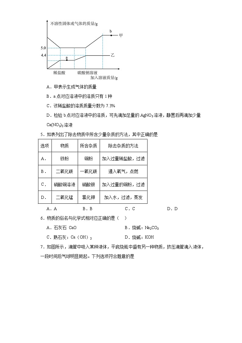 7.3几种重要的盐同步练习 沪教版(全国)化学九年级下册第2页