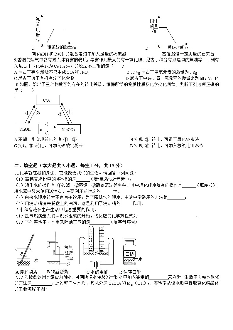 2024年新疆中考化學(xué)第二次模擬預(yù)測試題第2頁