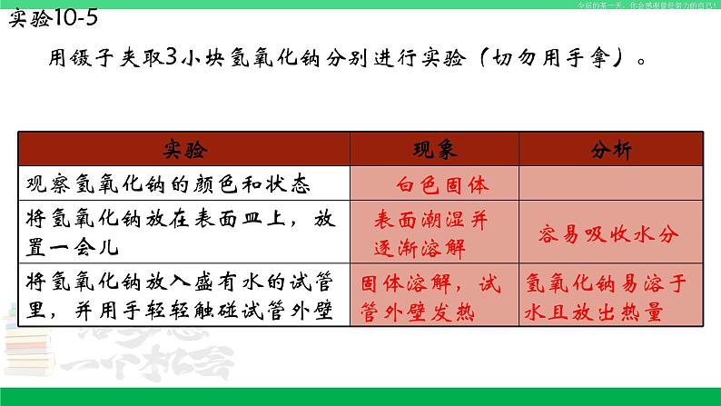 人教版九年级化学下册同步优质课件 第十单元 课题1 常见的酸和碱(第三课时)03