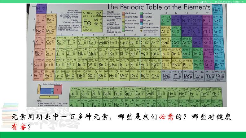 人教版九年级化学下册同步优质课件 第十二单元 课题2 化学元素与人体健康第3页