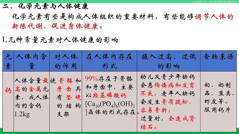 人教版九年级化学下册同步优质课件 第十二单元 课题2 化学元素与人体健康第6页