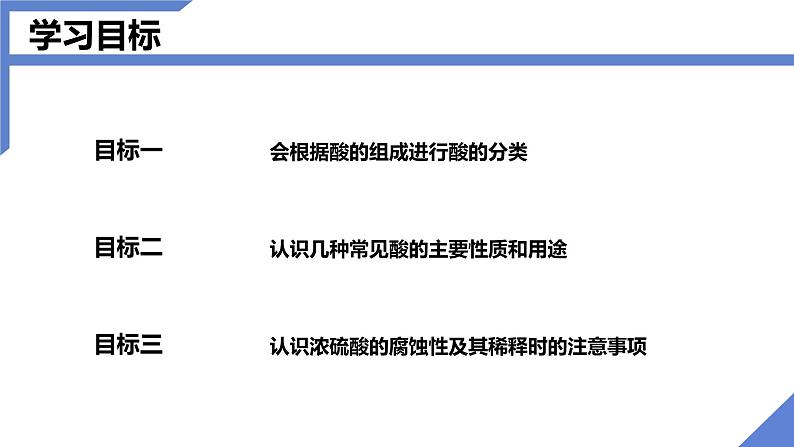 人教版九年级化学下册同步课件 10.1常见的酸和碱(第1课时)(课件)02