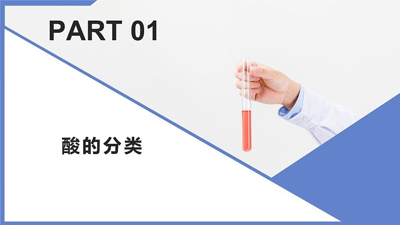 人教版九年级化学下册同步课件 10.1常见的酸和碱(第1课时)(课件)04