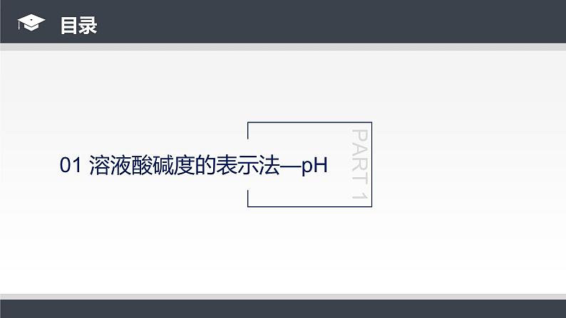 人教版九年级化学下册同步课件 10.2酸和碱的中和反应(第2课时)(课件)04