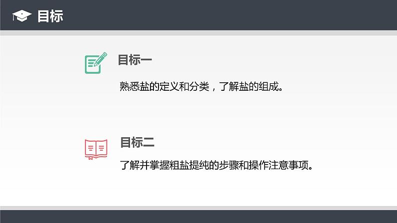 人教版九年级化学下册同步课件 11.1 生活中常见的盐(第1课时)(课件)04