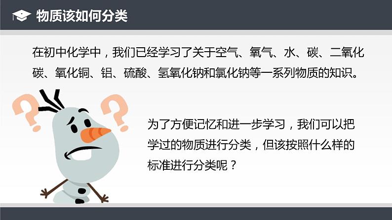 人教版九年级化学下册同步课件 11.1 生活中常见的盐(第1课时)(课件)06