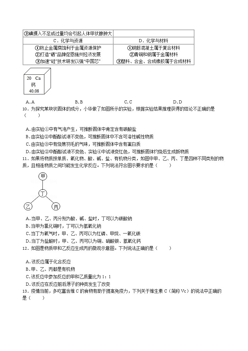 人教版九年级化学下册同步习题 12.3有机合成材料(习题)(原卷版+解析)第3页