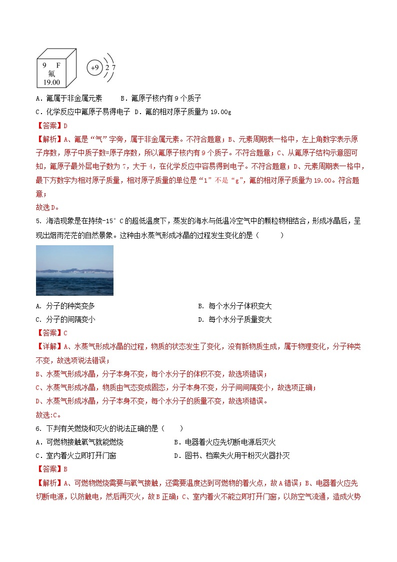 【开学摸底考试】九年级化学01（辽宁专用，沪教版·全国1-6章）-2023-2024学年初中下学期开学摸底考试卷.zip02