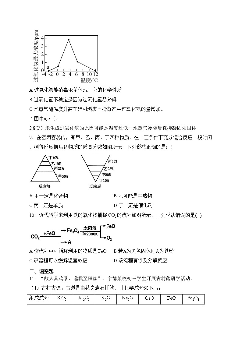 福建省宁德市2023-2024学年九年级上学期期末质量检测化学试卷(含答案)第3页