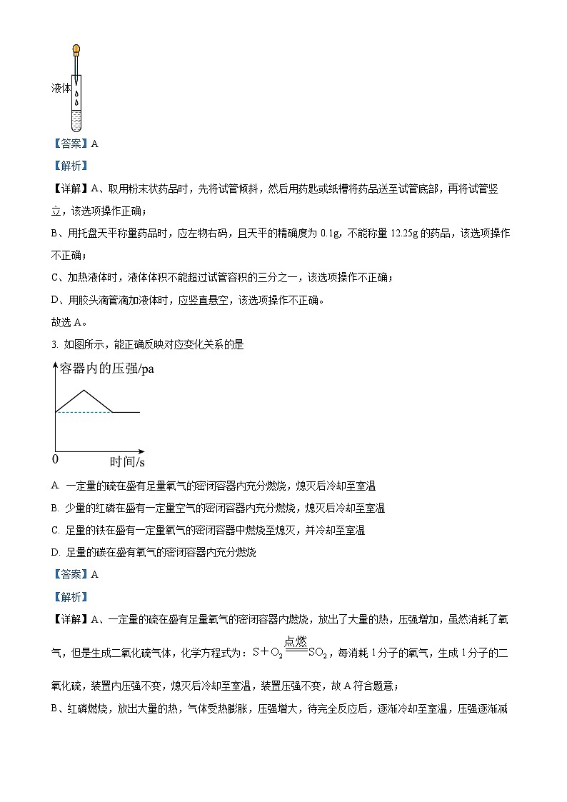 82,山东省菏泽市成武县育青中学2023-2024学年九年级下学期开学考试化学试题第2页