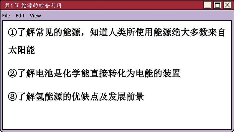 沪教化学九年级下册 9.1化学能源的综合利用 PPT课件第2页