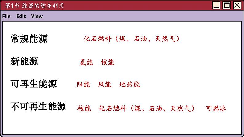 沪教化学九年级下册 9.1化学能源的综合利用 PPT课件第7页