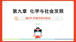 沪教化学九年级下册 9.3环境污染与防治 PPT课件