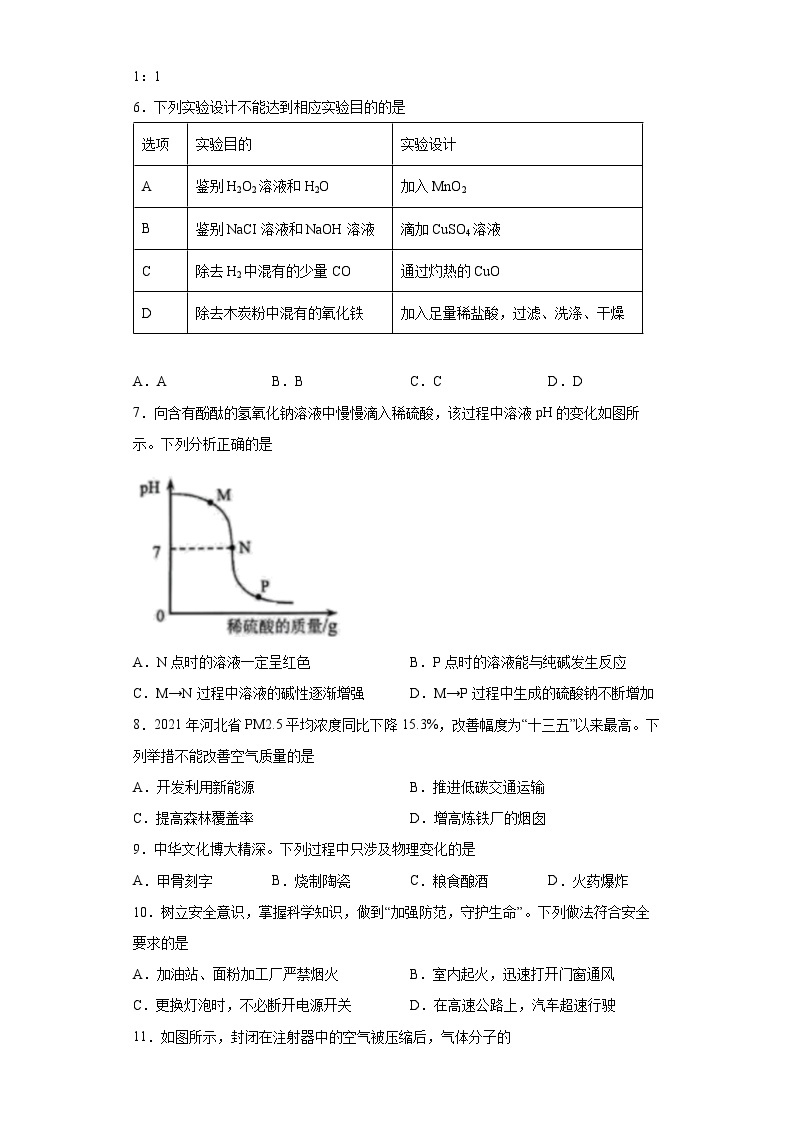 2022年河北省中考化学真题02