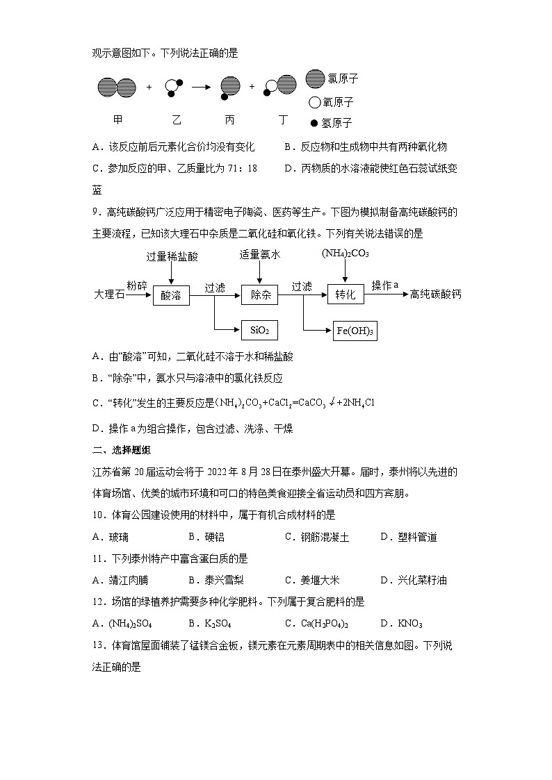 2022年江蘇省泰州市中考化學真題第2頁