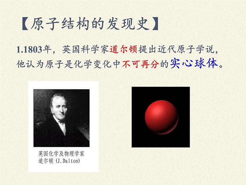 鲁教版五四制化学八年级全一册 第三单元 第一节 原子的构成(1) 课件第4页