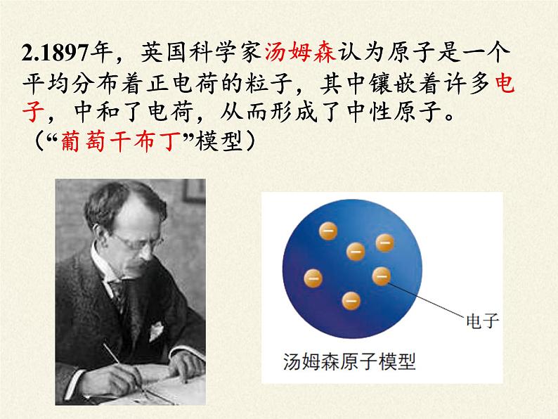 鲁教版五四制化学八年级全一册 第三单元 第一节 原子的构成(1) 课件第5页