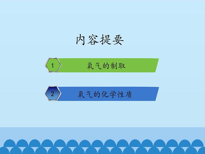 鲁教版五四制化学八年级全一册 第四单元 到实验室去:氧气的实验室制取与性质_ 课件第2页