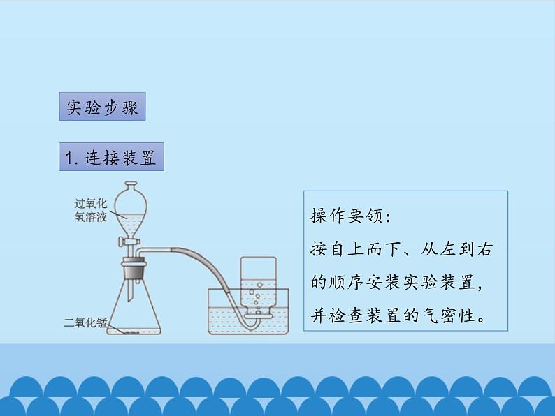 鲁教版五四制化学八年级全一册 第四单元 到实验室去:氧气的实验室制取与性质_ 课件第4页