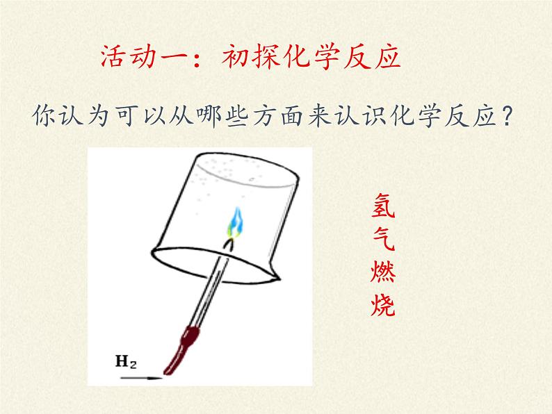 鲁教版五四制化学八年级全一册 第五单元 第二节 化学反应的表示(1) 课件第3页