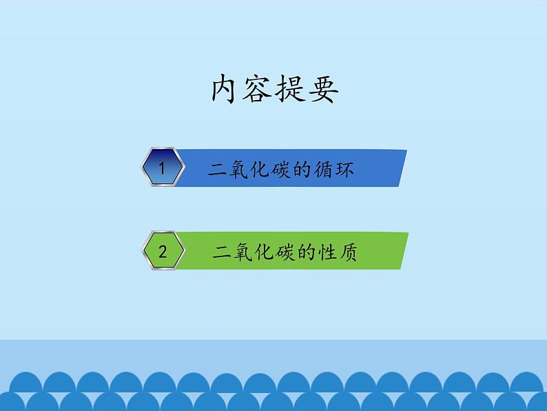 鲁教版五四制化学八年级全一册 第六单元 第三节 大自然中的二氧化碳_ 课件02