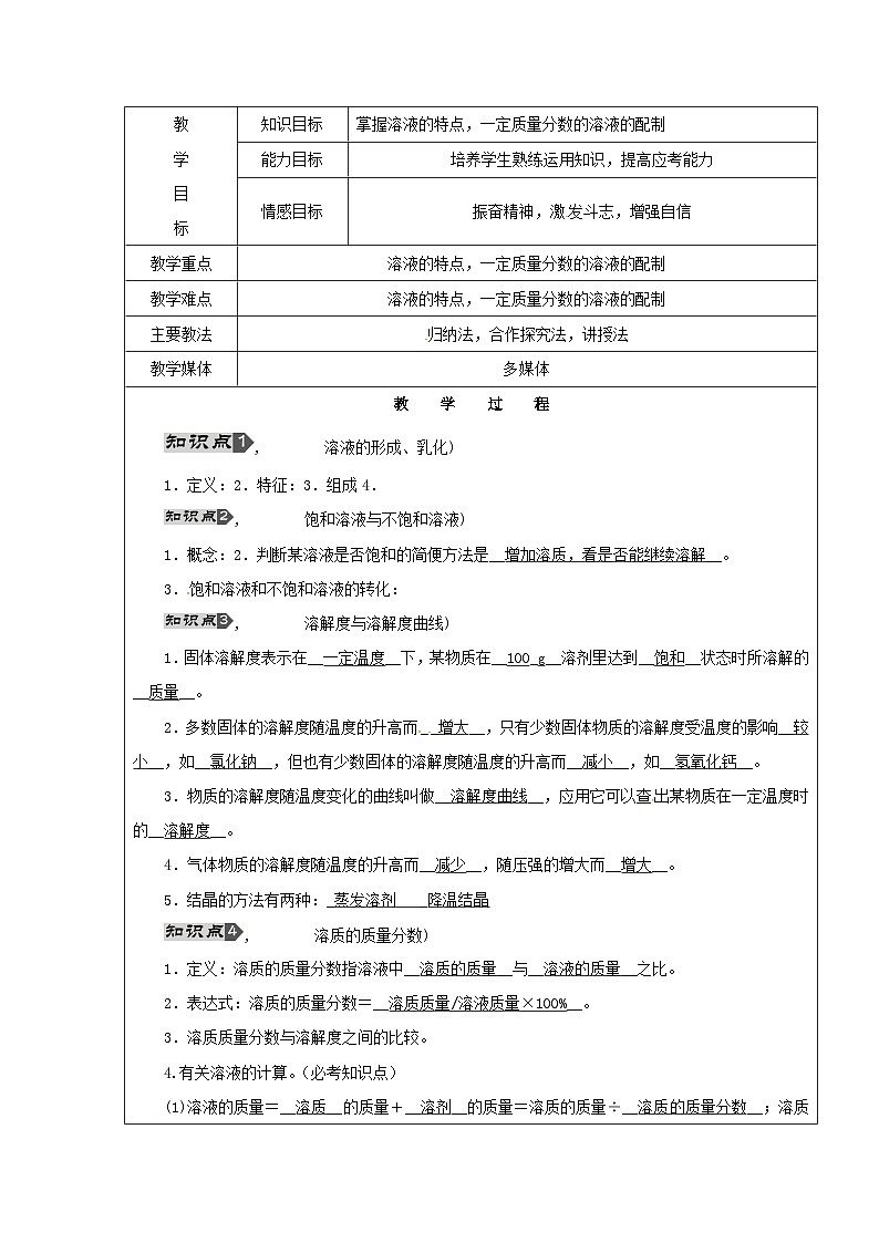 沪教版化学九年级下册 第6章 溶解现象 整理与归纳(17)教案第1页