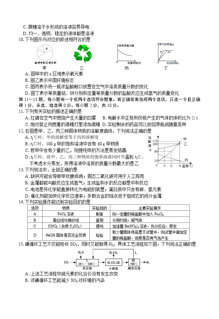 沪教版化学九年级下册 第6章 溶解现象 本章作业(17)教案02