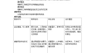 化学九年级下册第3节 几种重要的盐教学设计及反思