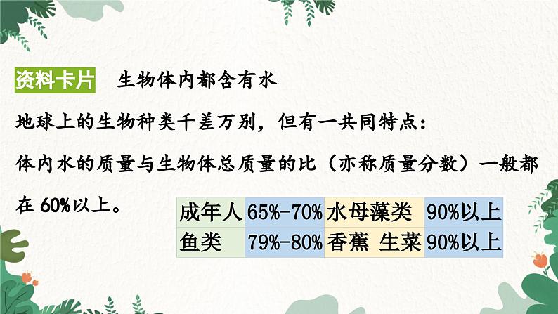 人教版化学九年级上册 4.1 爱护水资源课件03
