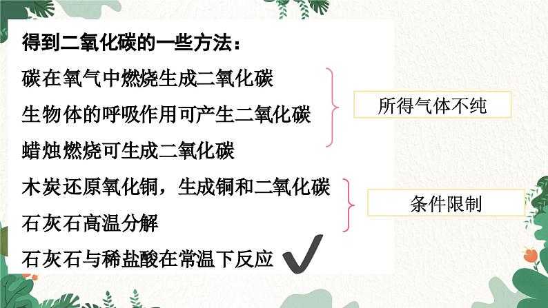 人教版化学九年级上册 6.2 二氧化碳制取的研究课件第4页