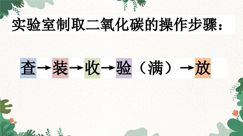 人教版化学九年级上册 6.2 二氧化碳制取的研究课件第8页