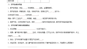第二章 浩瀚的大气（知识梳理）-2024-2025学年九年级化学第一学期同步精品课件+分层作业（沪教版·上海）