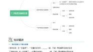 科粤版7.2 物质溶解的量导学案