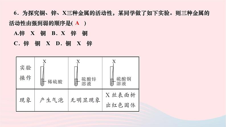2024九年级化学下册第八单元金属和金属材料双休作业一作业课件新版新人教版06