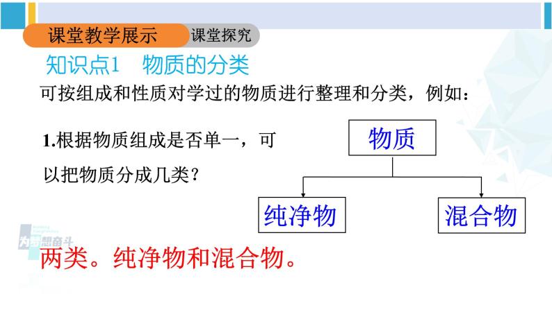 人教版九年级化学下册 第十一单元 盐 化肥第三课时 盐的化学性质（课件）06