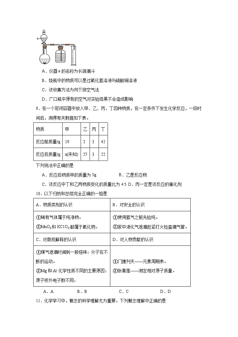 安徽省滁州市定远县吴圩片区学校2023-2024学年九年级上学期期末化学试题第3页