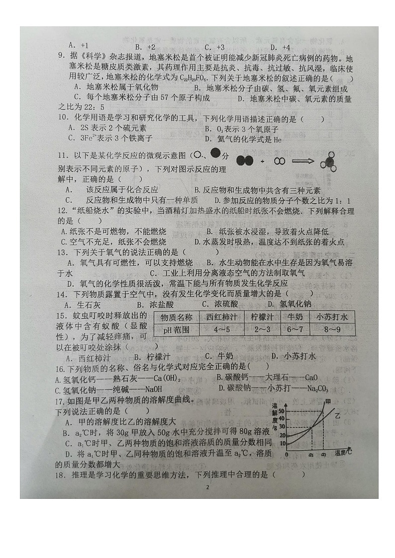 山东省聊城市阳谷县阳谷县第二实验中学2023-2024学年九年级下学期开学化学试题(图片版无答案)02