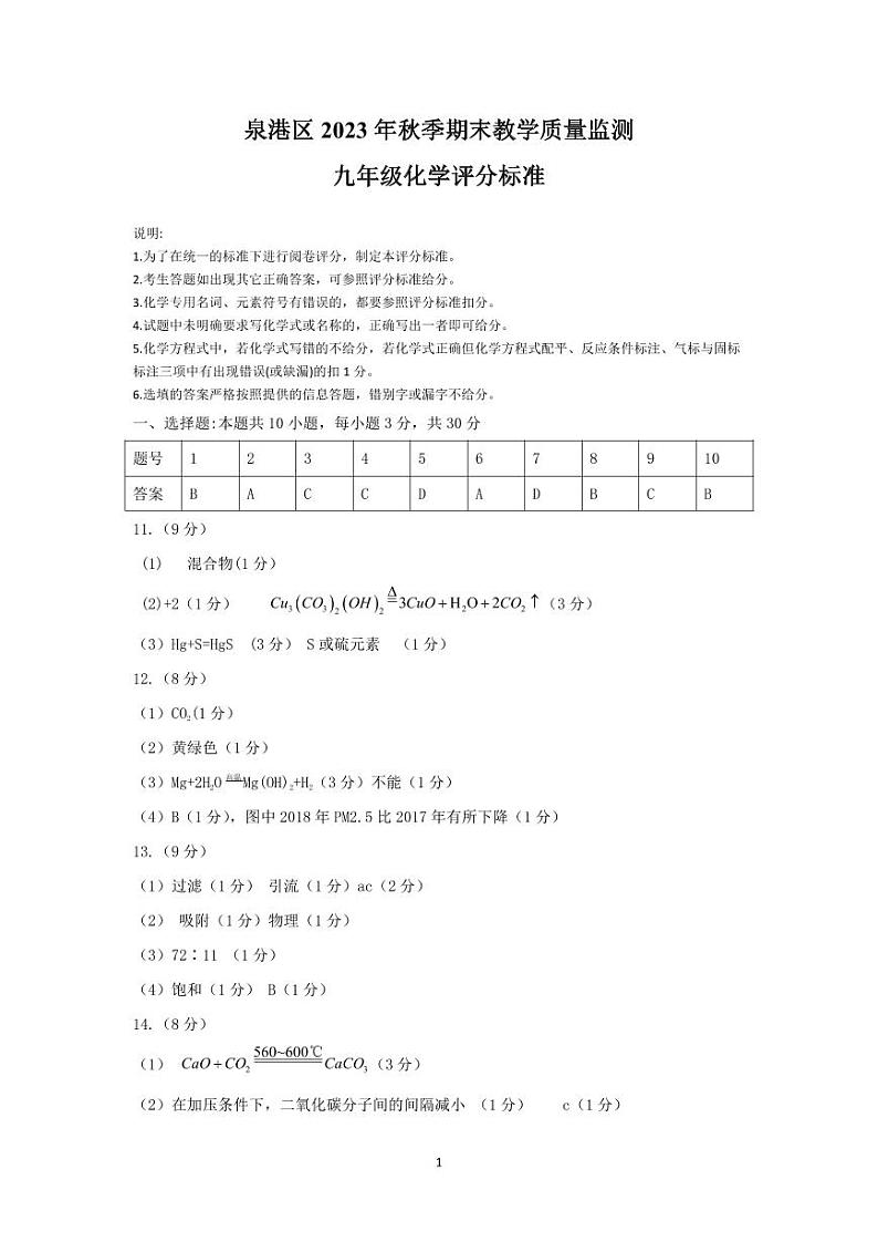 2023-2024学年泉州市泉港区初三年级化学一检答案第1页