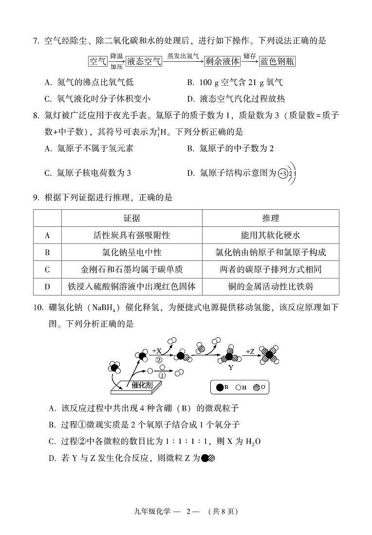 2023-2024学年福州市初三年级化学一检试卷02