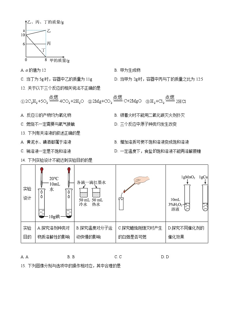 陕西省西安市阎良区2023-2024学年九年级上学期化学期末质量检测题(原卷版+解析版)03