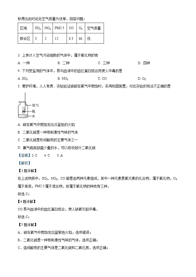 精品解析:广东省江门市新会区2023-2024学年九年级上学期期末考试化学试题(解析版)第2页
