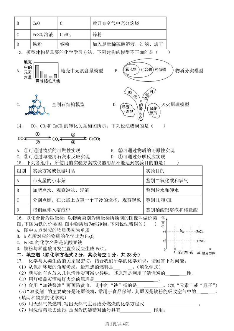 山东省禹城市李屯乡中学2023-2024学年九年级下学期开学检测化学试题第2页