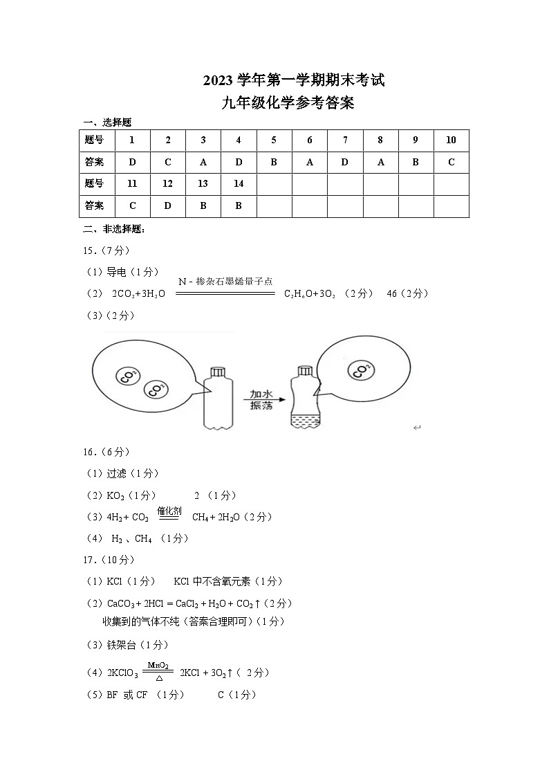 2024年广州市天河区九年级上学期期末考试化学试题及答案01