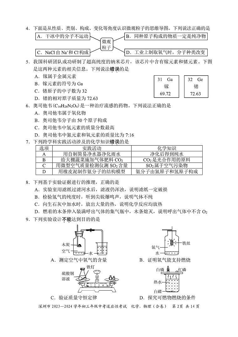 深圳市2023—2024学年初三年级中考适应性考试-化学卷第2页