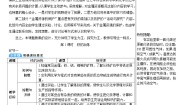人教版九年级下册课题 3 金属资源的利用和保护第1课时学案