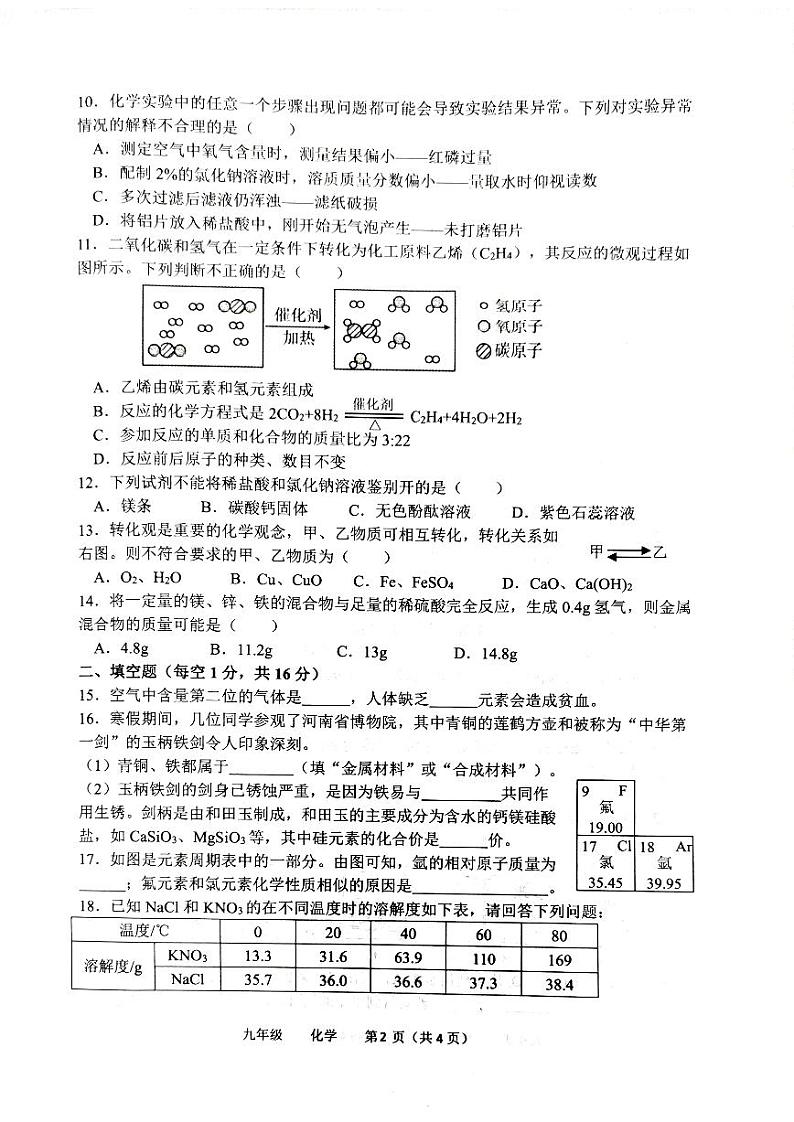 河南省实验中学2023-2024学年九年级下学期开学考试化学试卷第2页